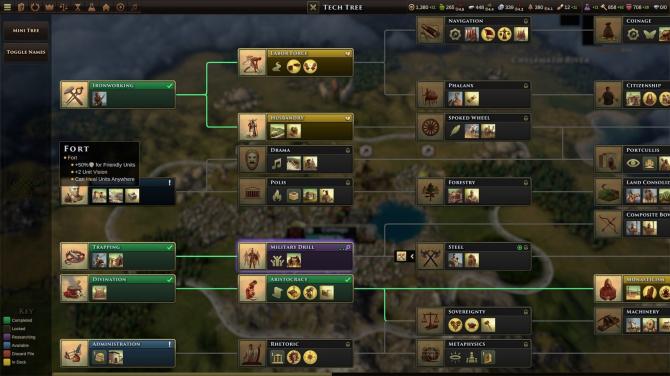 Old World Ultimate (2022) 
