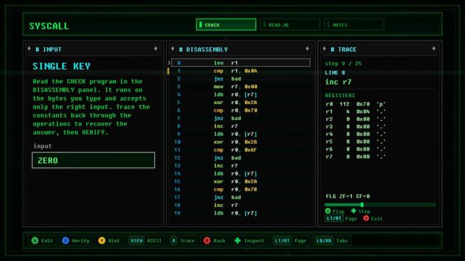 SYSCALL: RING ZERO 
