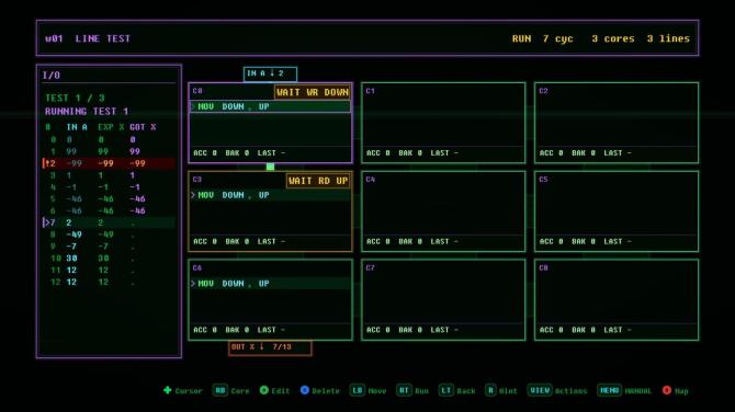 SYSCALL: RING ZERO 