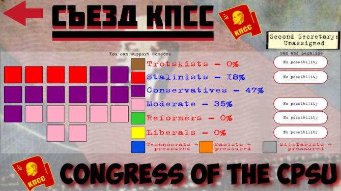 Crisis in the Kremlin 