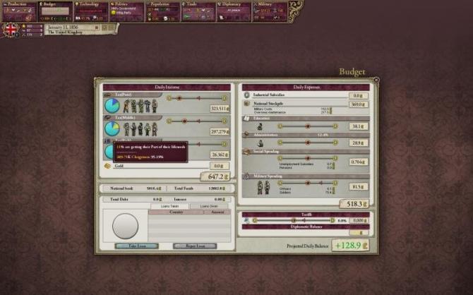 Victoria II 