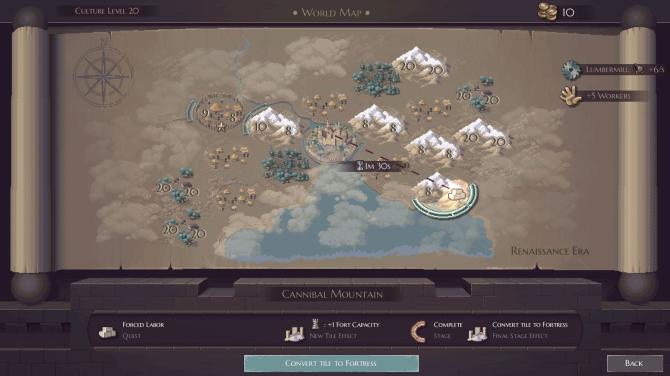 Microcivilization 