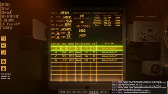 Destroyer The UBoat Hunter 