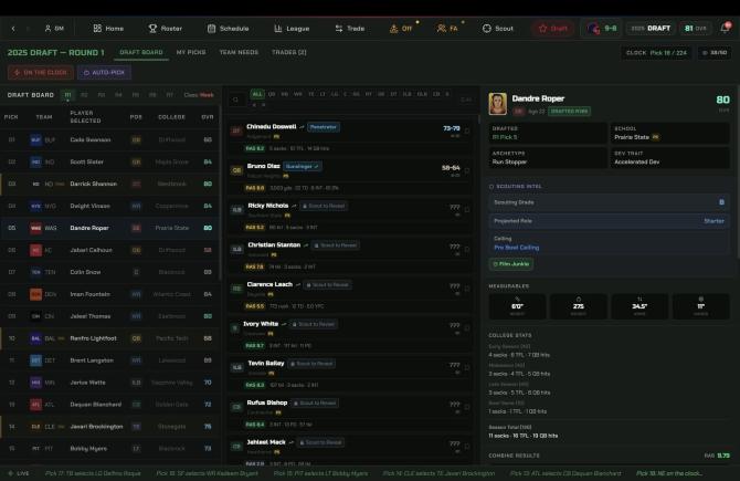 War Room Football 