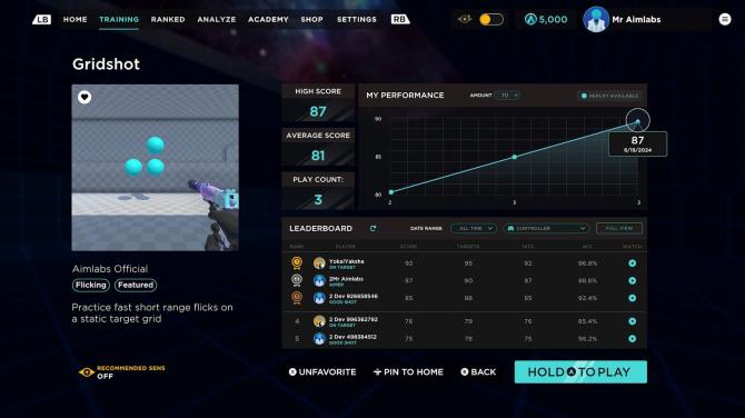 Aimlabs Professional Edition 