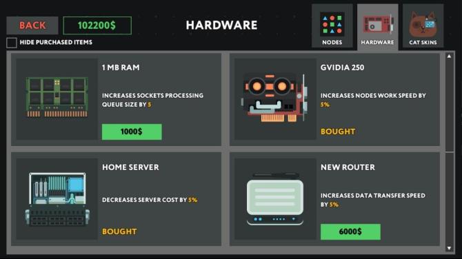 while True: learn() Chief Technology Officer Edition 