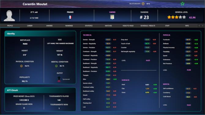 Absolute Tennis Manager 2 