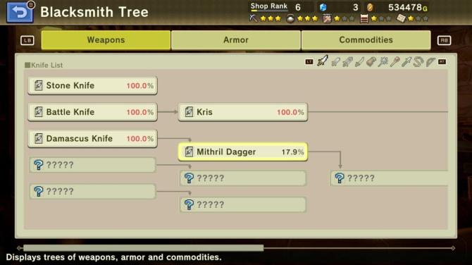 Blacksmith of the Sand Kingdom 