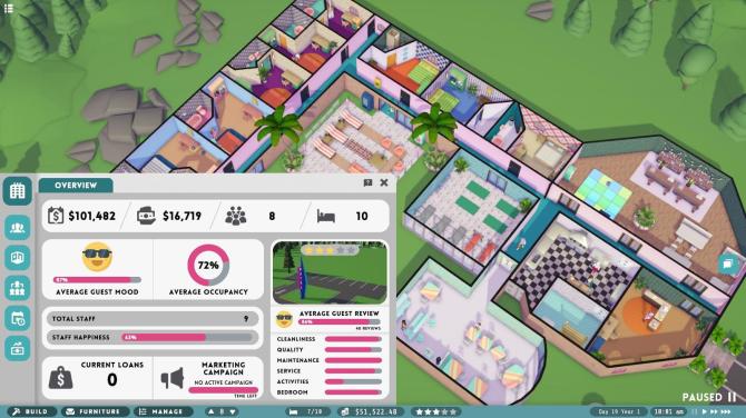 Hotel Magnate 