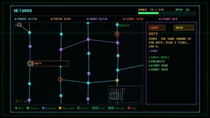 SYSCALL: RING ZERO 