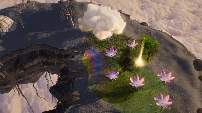 Nedi Cloud Simulator 