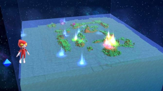 Birthdays the Beginning 