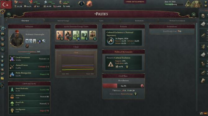 Victoria 3 Grand Edition 