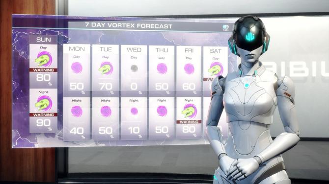 Exoprimal Deluxe Edition US XBOX One / Xbox Series X|S / PC CD Key 