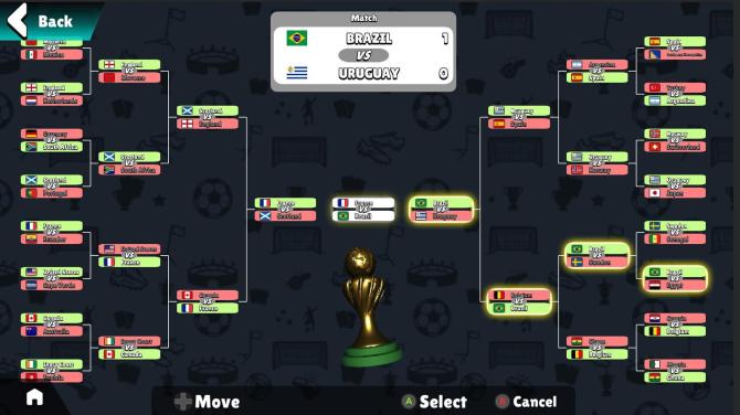 Super Arcade Soccer 2026 