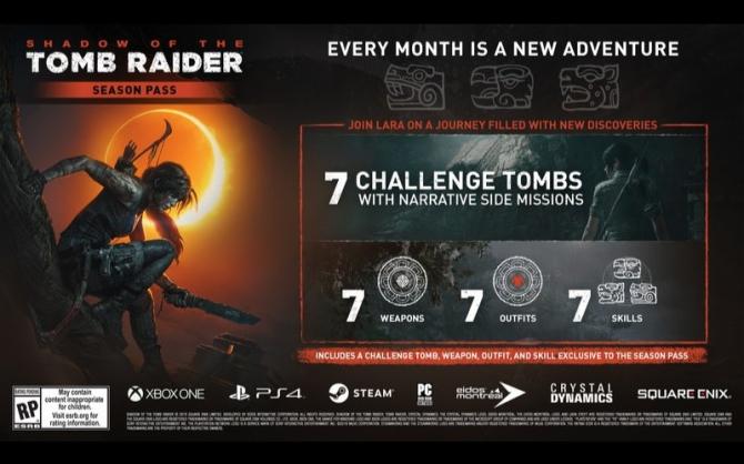 Shadow of the Tomb Raider Season Pass 