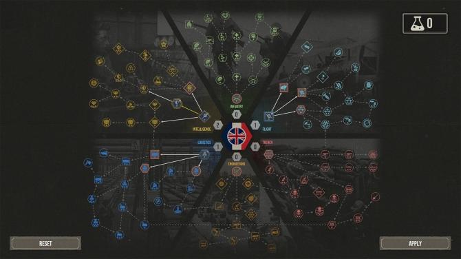 The Great War: Western Front Victory Edition 