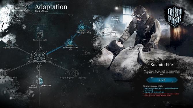 Frostpunk 