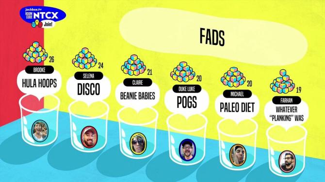 The Jackbox Party Pack 6 