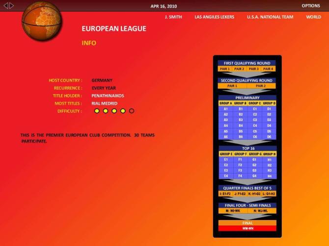 World Basketball Manager 2010 
