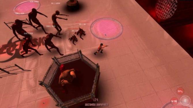 Red Risk 