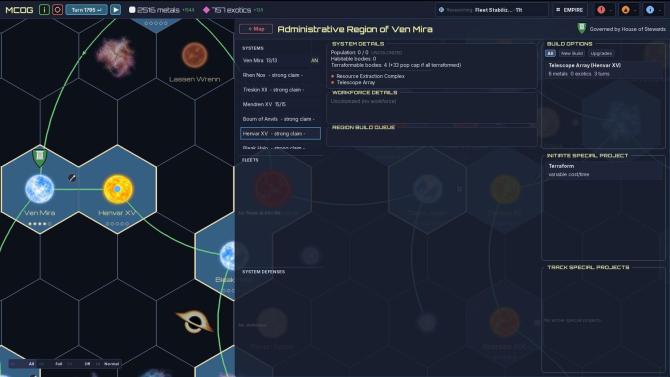Mandate of Galactic Empires 