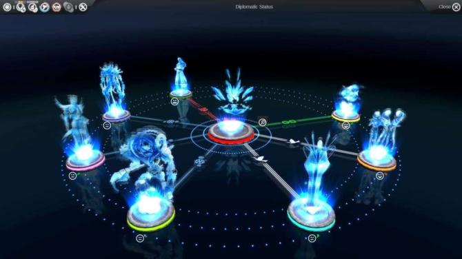 Endless Space Collection 