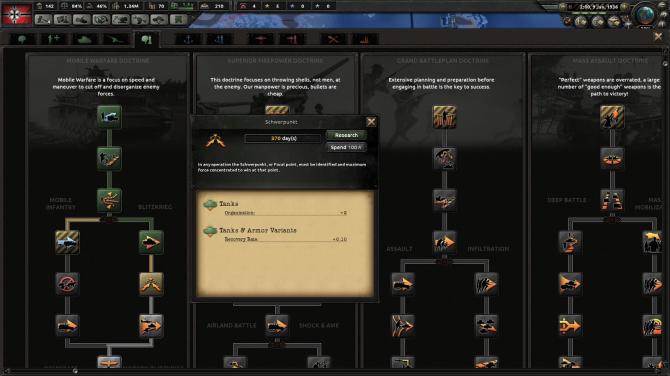 Hearts of Iron IV: Starter Pack 2022 