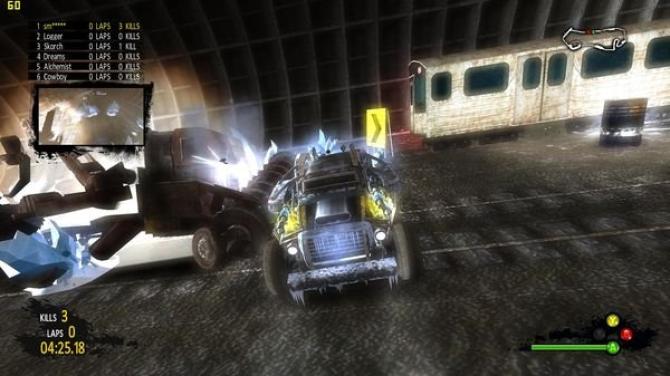 Post Apocalyptic Mayhem 