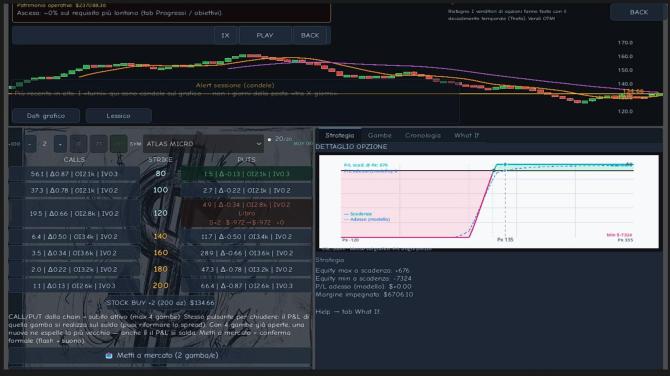 Trader Ascent 