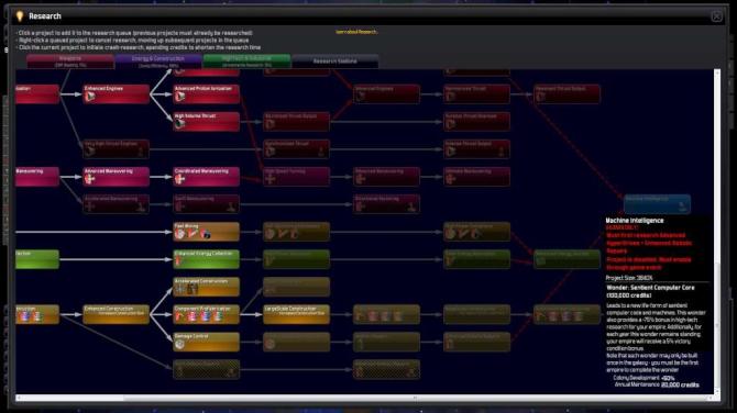 Distant Worlds: Universe 