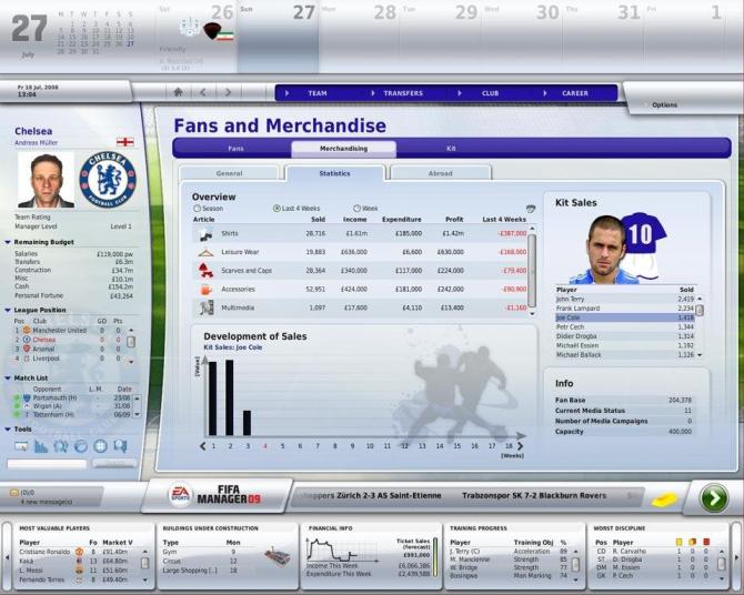 FIFA Manager 09 