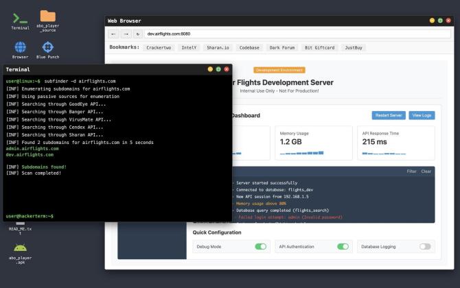 Hacker's Journey 