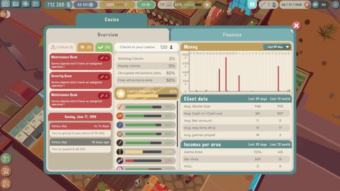 Blooming Business: Casino 
