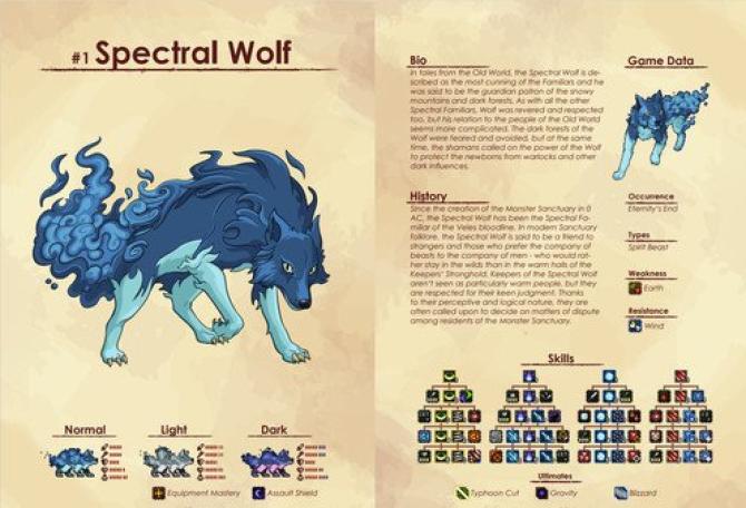 Monster Sanctuary Deluxe Edition 