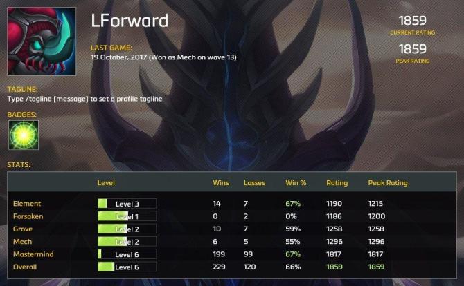 Legion TD 2 