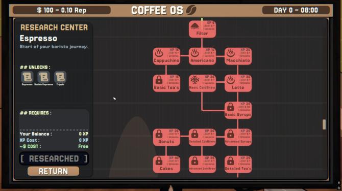 Coffie Simulator 