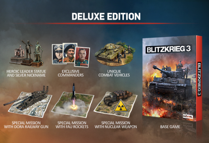 Blitzkrieg: Complete Collection Bundle 