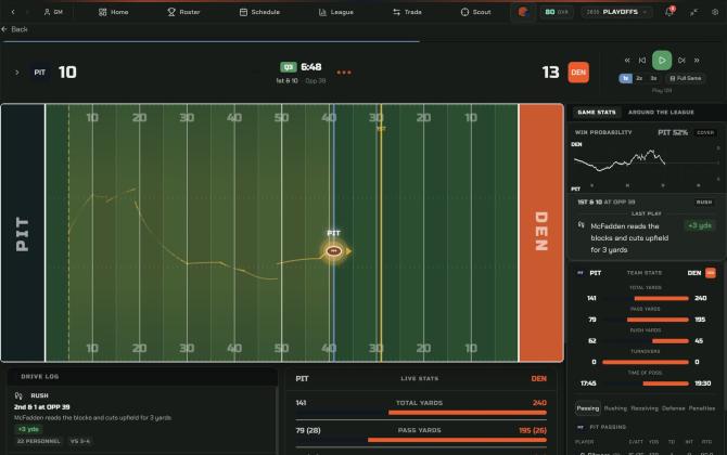 War Room Football 