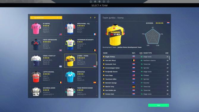 Pro Cycling Manager 2021 