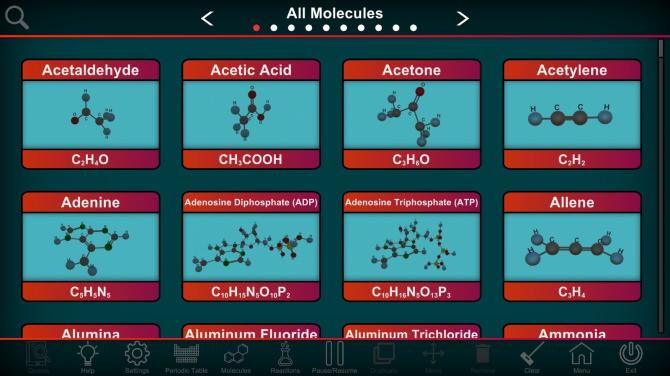 Project Chemistry 
