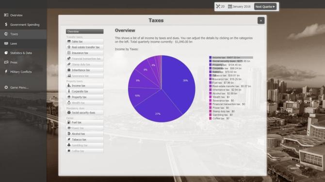 Government Simulator 