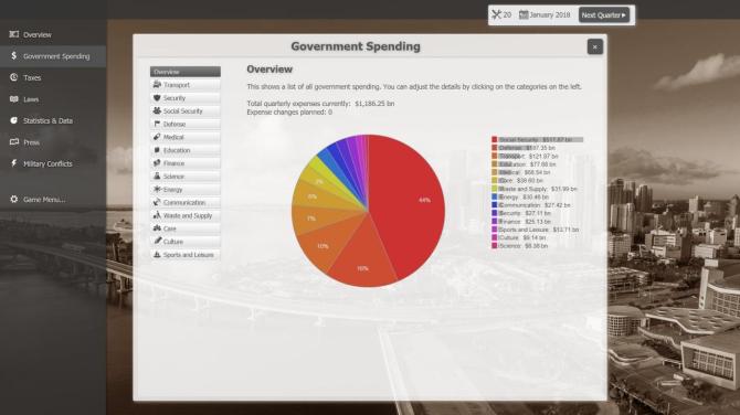 Government Simulator 