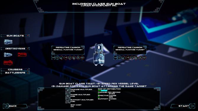 The Fall of Aether Station 