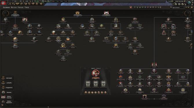 Hearts of Iron IV: Expansion Pass 1 Last Chance Bundle 
