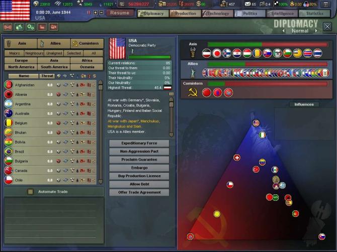 Hearts of Iron III 