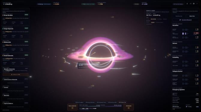 How To Grow a Black Hole 