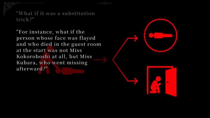 The Kuon Island Nursery Rhyme Murders: Case Notes 