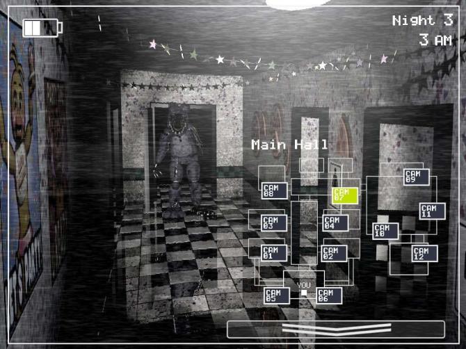 Five Nights at Freddy's 2 