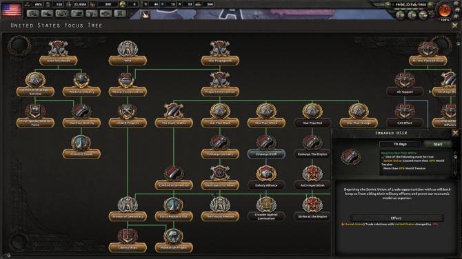 Hearts of Iron IV: Mobilization Pack 2019 